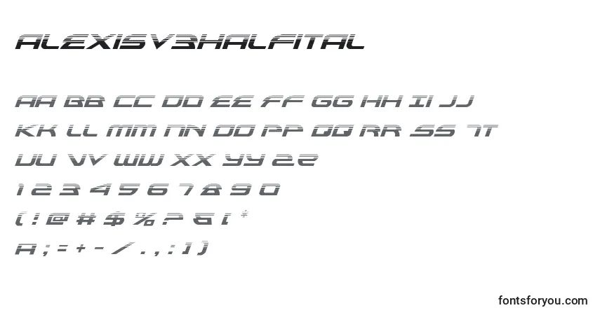 A fonte Alexisv3halfital (119068) – alfabeto, números, caracteres especiais