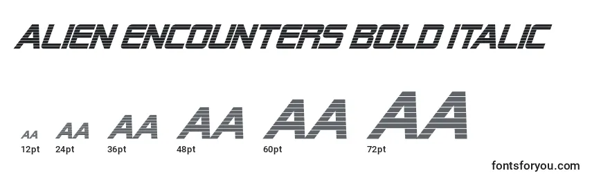 Размеры шрифта Alien Encounters Bold Italic
