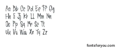Обзор шрифта ALINEA TYPEFACE