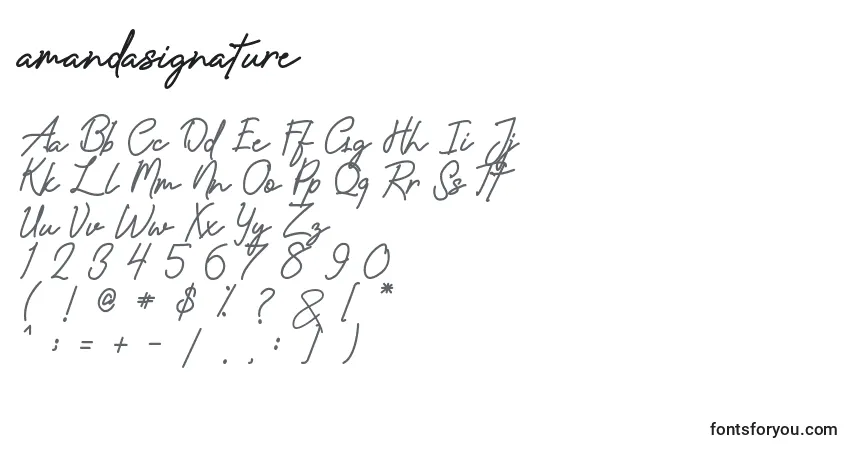 Czcionka Amandasignature – alfabet, cyfry, specjalne znaki