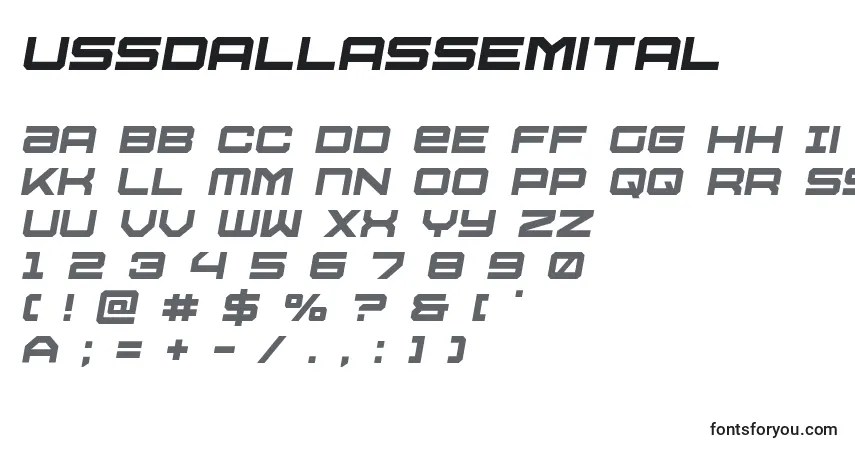 Ussdallassemital-fontti – aakkoset, numerot, erikoismerkit