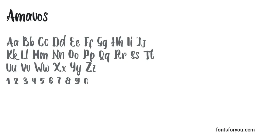 Czcionka Amavos – alfabet, cyfry, specjalne znaki