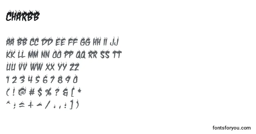 A fonte CharBb – alfabeto, números, caracteres especiais