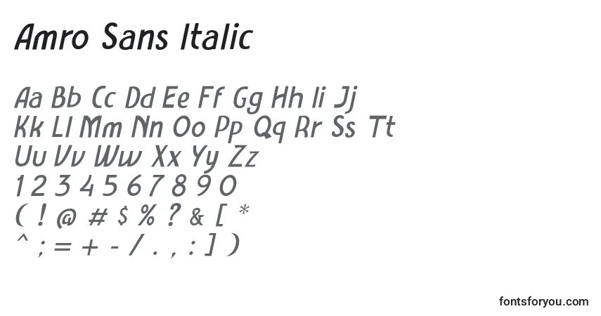 Шрифт Amro Sans Italic – алфавит, цифры, специальные символы