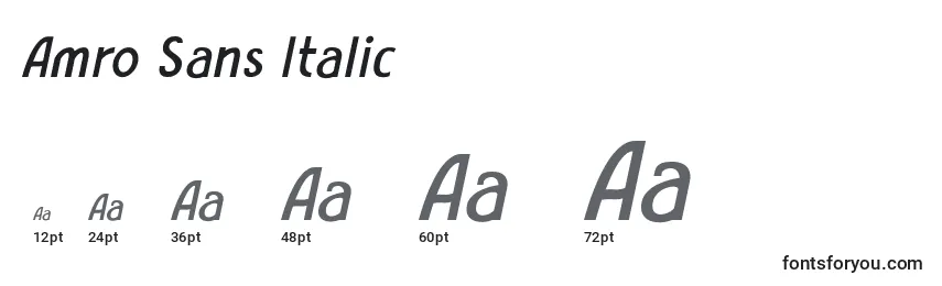 Rozmiary czcionki Amro Sans Italic (119449)