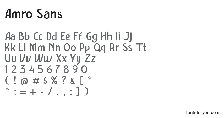 A fonte Amro Sans (119451) – alfabeto, números, caracteres especiais