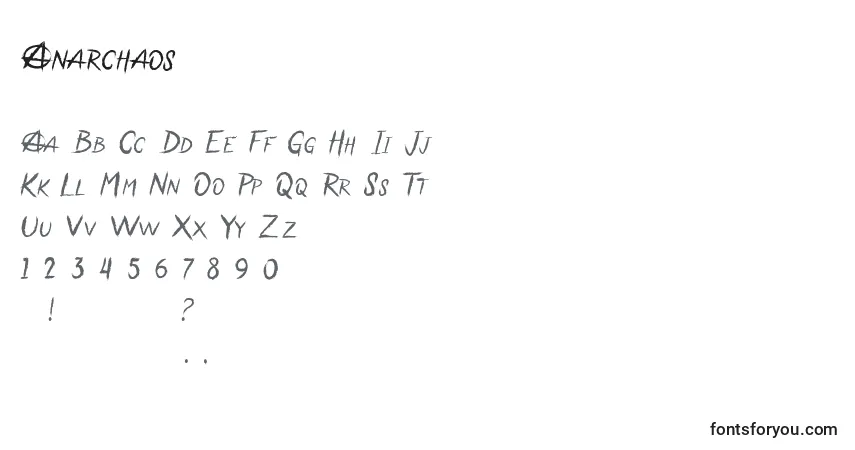 A fonte Anarchaos – alfabeto, números, caracteres especiais