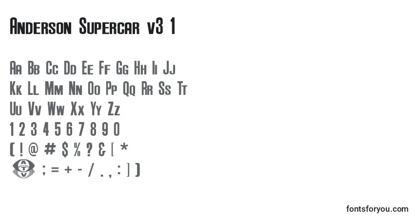 Anderson Supercar v3 1-fontti – aakkoset, numerot, erikoismerkit