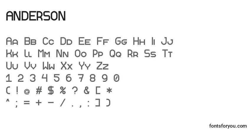 A fonte ANDERSON – alfabeto, números, caracteres especiais