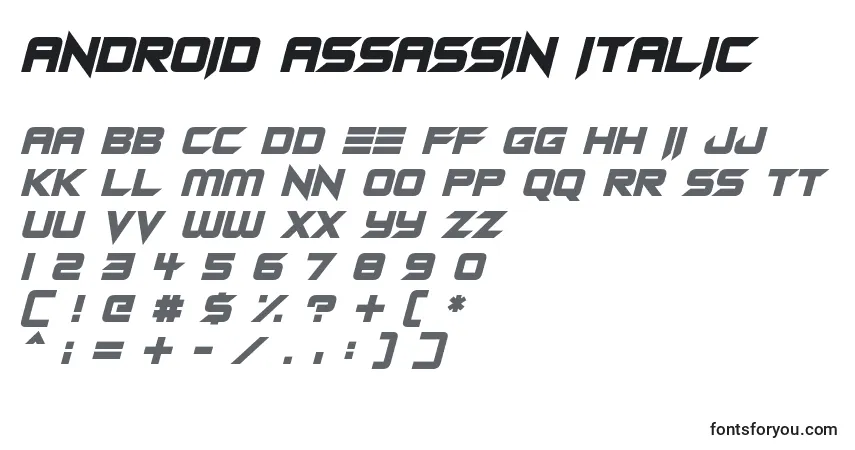 Schriftart Android Assassin Italic – Alphabet, Zahlen, spezielle Symbole