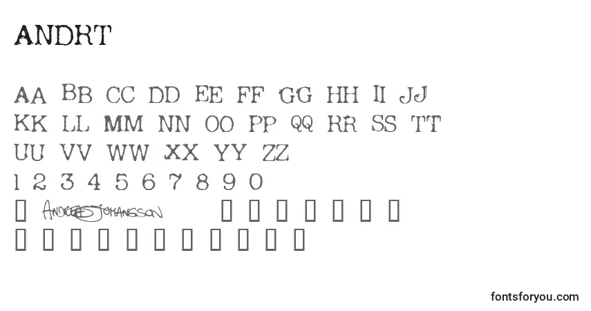 A fonte ANDRT    (119582) – alfabeto, números, caracteres especiais