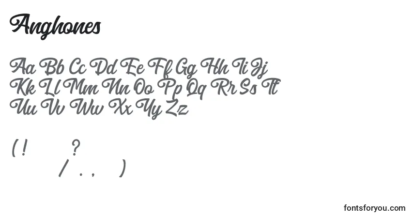 A fonte Anghones – alfabeto, números, caracteres especiais