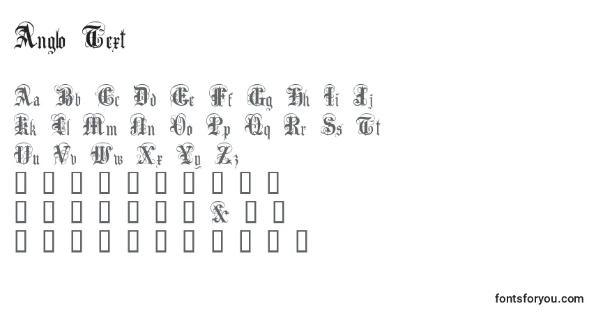 A fonte Anglo Text – alfabeto, números, caracteres especiais