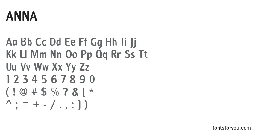 ANNA     (119701)-fontti – aakkoset, numerot, erikoismerkit
