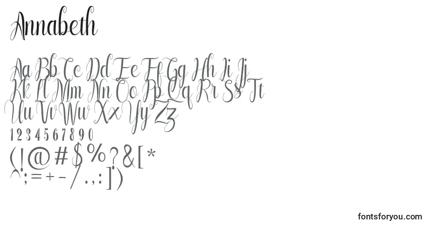 A fonte Annabeth – alfabeto, números, caracteres especiais