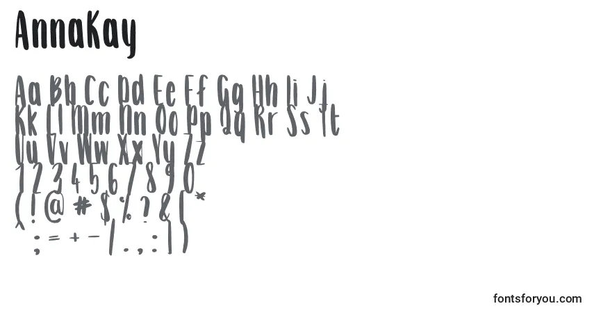 Czcionka AnnaKay – alfabet, cyfry, specjalne znaki