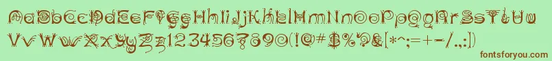 ANTHC   -fontti – ruskeat fontit vihreällä taustalla