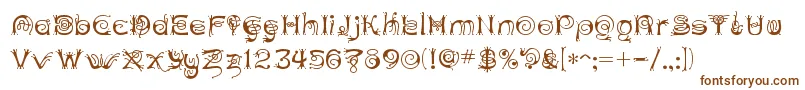 ANTHC   -Schriftart – Braune Schriften