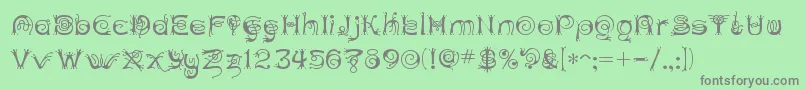 ANTHC   -fontti – harmaat kirjasimet vihreällä taustalla
