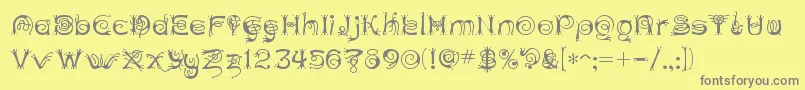 ANTHC   -fontti – harmaat kirjasimet keltaisella taustalla