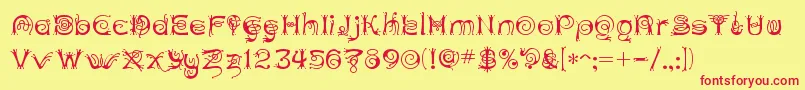 ANTHC   -fontti – punaiset fontit keltaisella taustalla