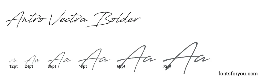 Размеры шрифта Antro Vectra Bolder