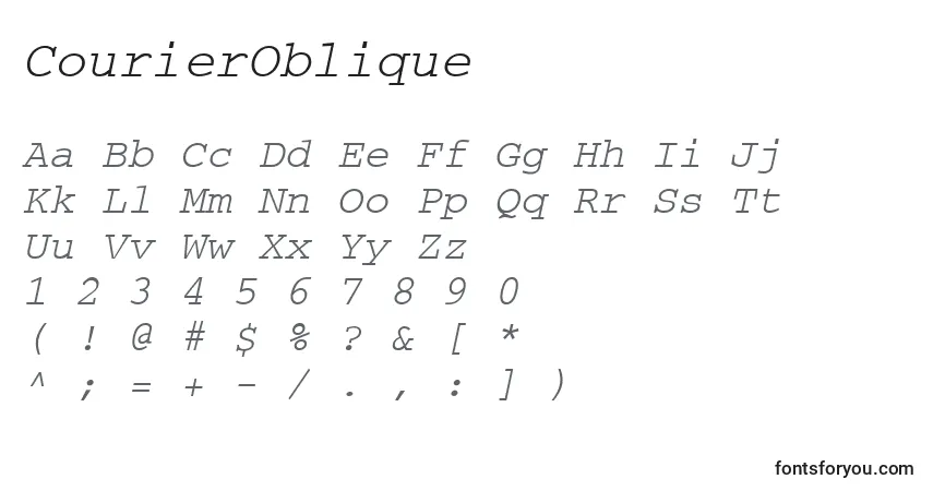 Czcionka CourierOblique – alfabet, cyfry, specjalne znaki