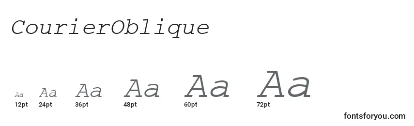 Размеры шрифта CourierOblique