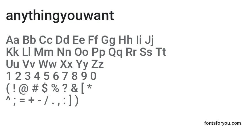 Czcionka Anythingyouwant (119792) – alfabet, cyfry, specjalne znaki