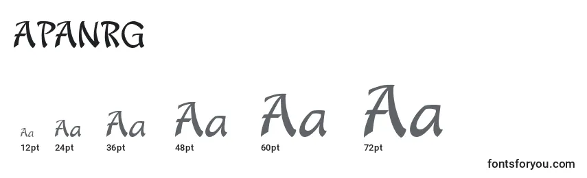 APANRG   (119796) Font Sizes
