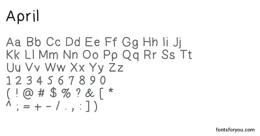 Шрифт April – алфавит, цифры, специальные символы