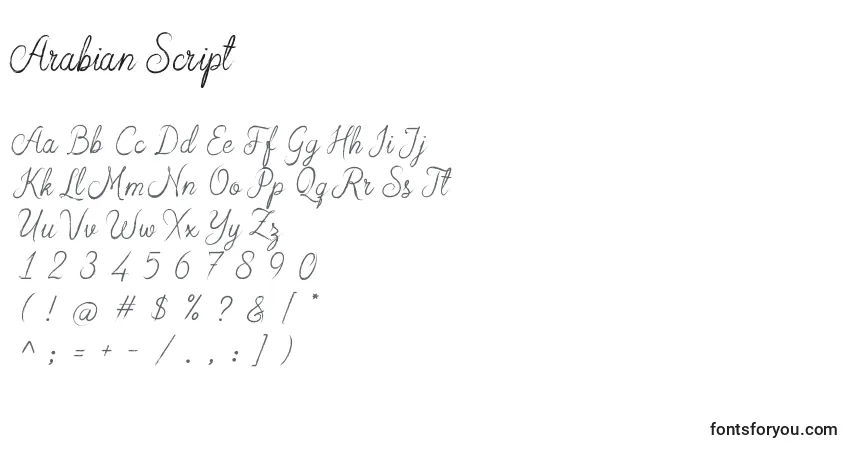 Czcionka Arabian Script – alfabet, cyfry, specjalne znaki