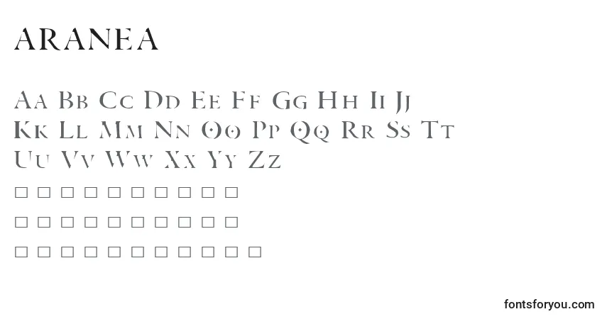 Schriftart ARANEA (119839) – Alphabet, Zahlen, spezielle Symbole