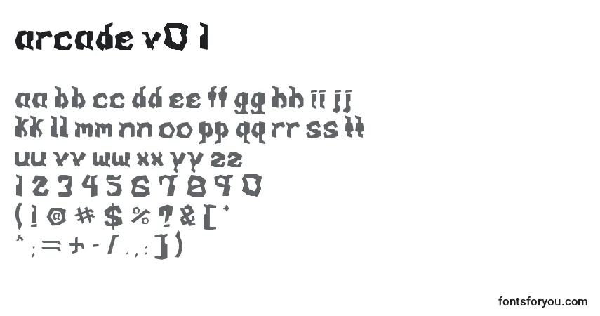Schriftart ARCADE v0 1 – Alphabet, Zahlen, spezielle Symbole