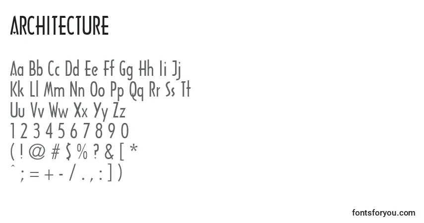 Fuente ARCHITECTURE (119863) - alfabeto, números, caracteres especiales