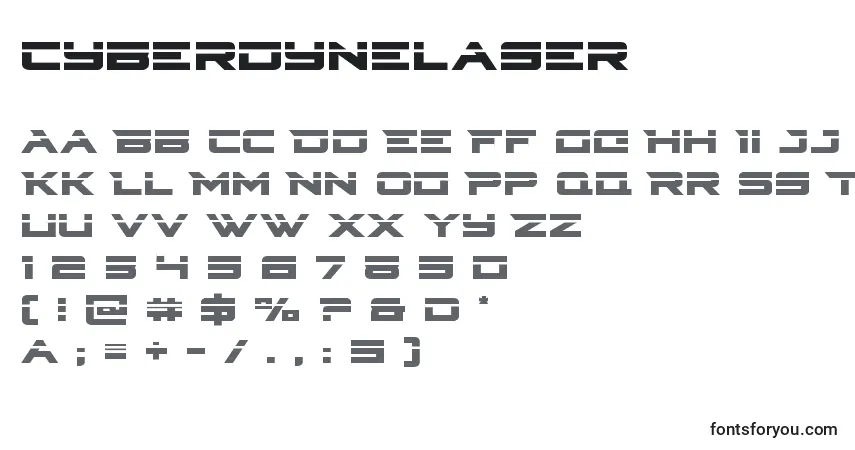 Schriftart Cyberdynelaser – Alphabet, Zahlen, spezielle Symbole