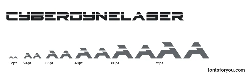 Cyberdynelaser Font Sizes
