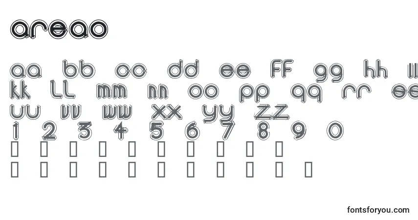 Czcionka AREAO    (119898) – alfabet, cyfry, specjalne znaki