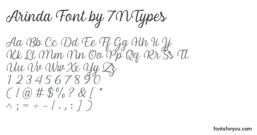 Arinda Font by 7NTypesフォント–アルファベット、数字、特殊文字