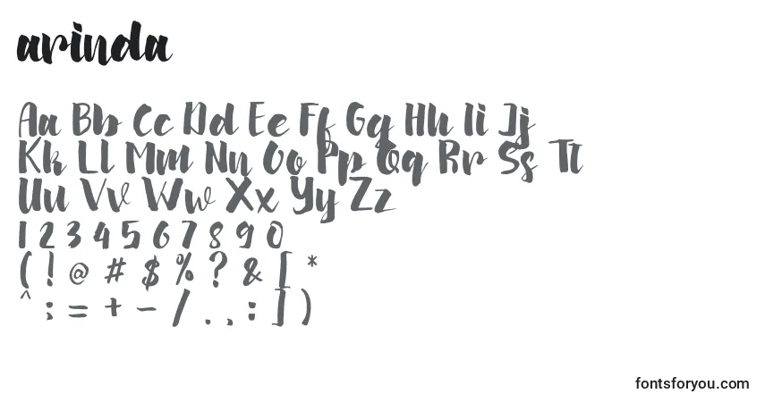 Czcionka Arinda – alfabet, cyfry, specjalne znaki