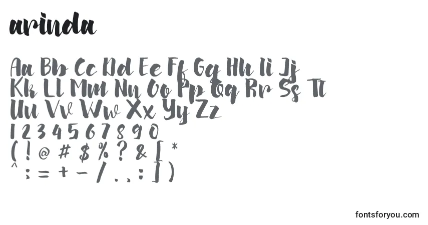 Schriftart Arinda (119923) – Alphabet, Zahlen, spezielle Symbole