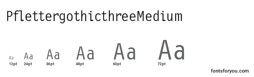 Размеры шрифта PflettergothicthreeMedium