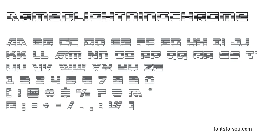 Schriftart Armedlightningchrome (119963) – Alphabet, Zahlen, spezielle Symbole