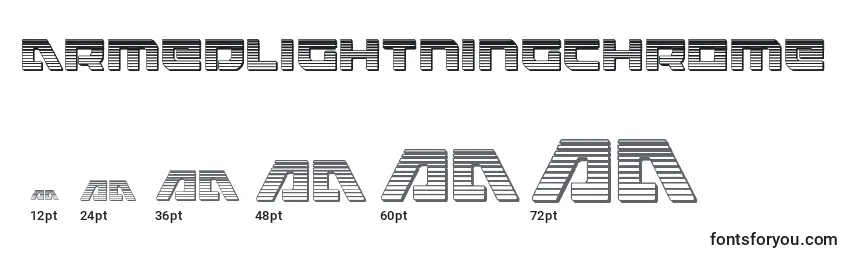 Размеры шрифта Armedlightningchrome (119963)