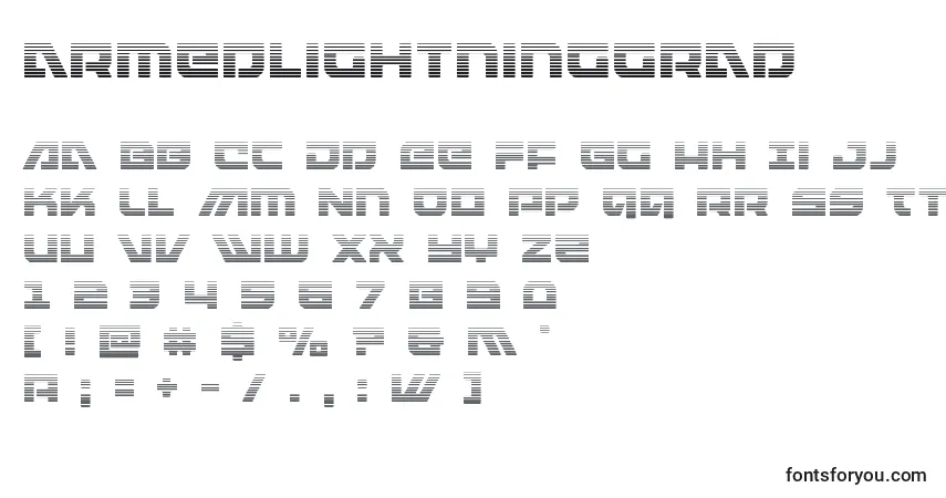 Armedlightninggrad (119969)-fontti – aakkoset, numerot, erikoismerkit