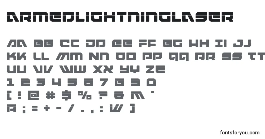 Armedlightninglaser (119974)-fontti – aakkoset, numerot, erikoismerkit