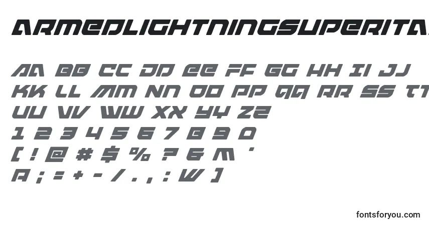 Шрифт Armedlightningsuperital (119982) – алфавит, цифры, специальные символы