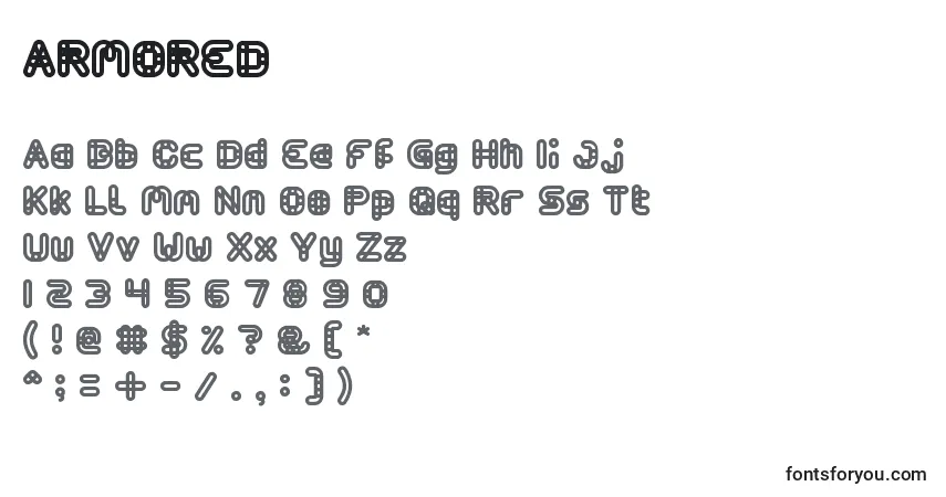 A fonte ARMORED – alfabeto, números, caracteres especiais