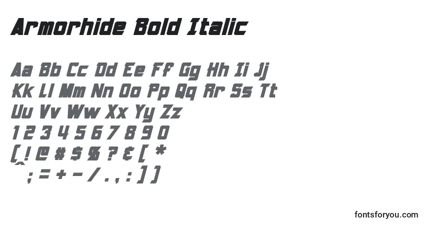 Czcionka Armorhide Bold Italic – alfabet, cyfry, specjalne znaki