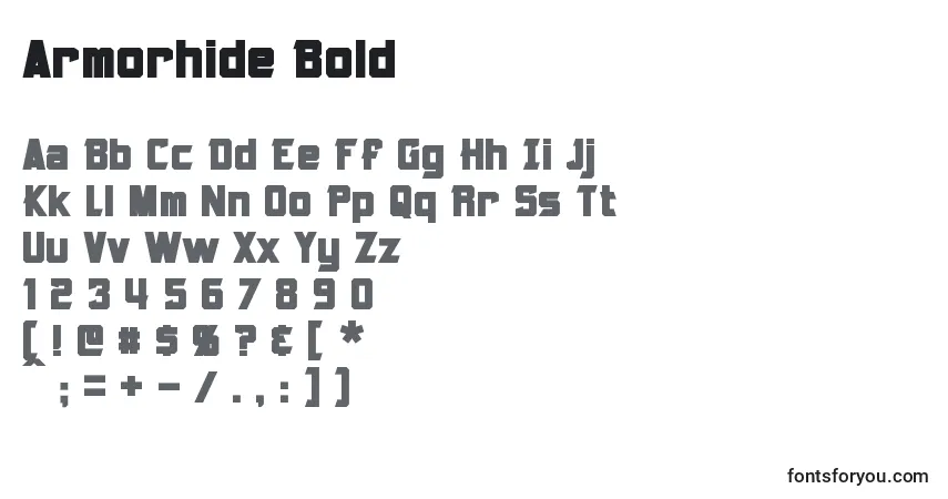 A fonte Armorhide Bold – alfabeto, números, caracteres especiais